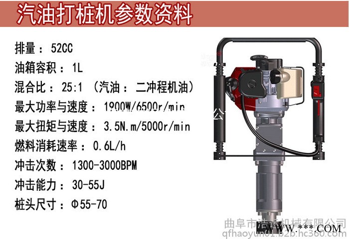 山东曲阜浩运机械工厂小型光伏立柱手提式打桩机 使用轻便木头钢筋打桩机  护拦打桩机图5