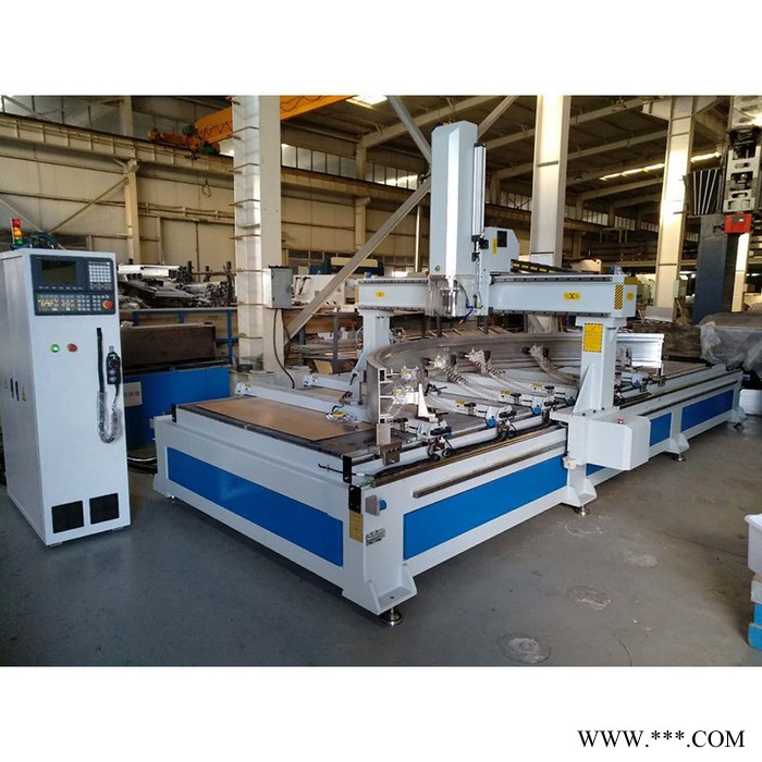 明美MM-1550-CNC铝合金数控加工中心 光伏加工设备 铝工业型材数控加工设备生产厂家 铝单板数控加工设备图2