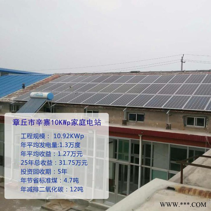 亿诺蓝家庭太阳能光伏发电太阳能光伏电站 家庭光伏发电图3