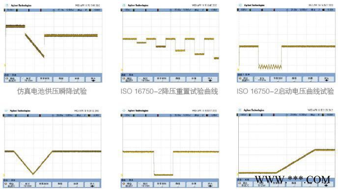 光伏电源_光伏电源_艾诺仪器图3