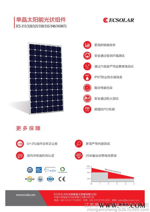摩根日盛ECS-260P60/ECS-275M60 光伏图4