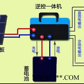 上明标准型 光伏发电离网系统  太阳能发电  光伏并网电站图5
