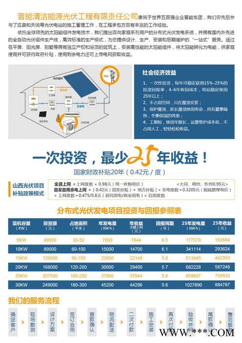 晋能光伏工程 光伏发电系统 分布式发电系统图2