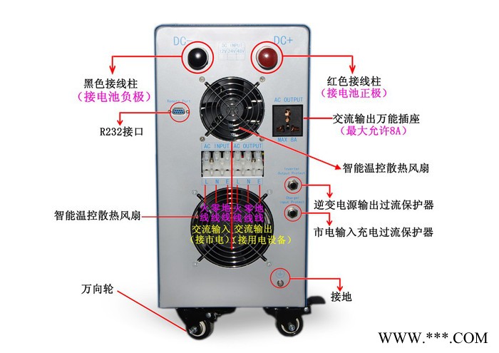 普顿PD-3048 家用光伏发电系统 3000W离网逆控一体机 12V24V48V3000W光伏逆变器厂家图5