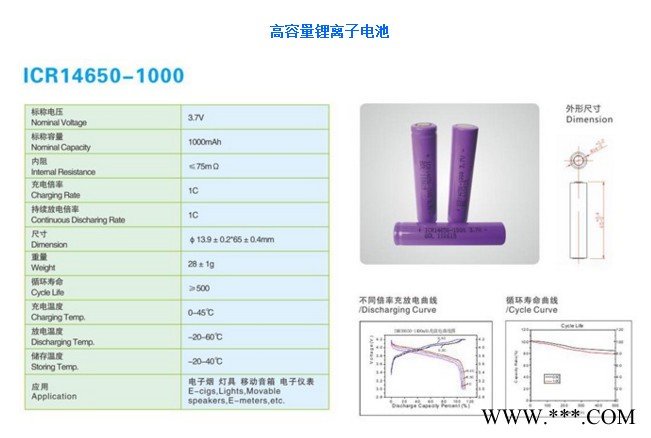 比得力三元锂离子电池ICR18650-1300\1500\2000\2200\mah 锂电池图2