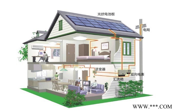 顺方达SFD-DZ 3KW太阳能光伏电站图3