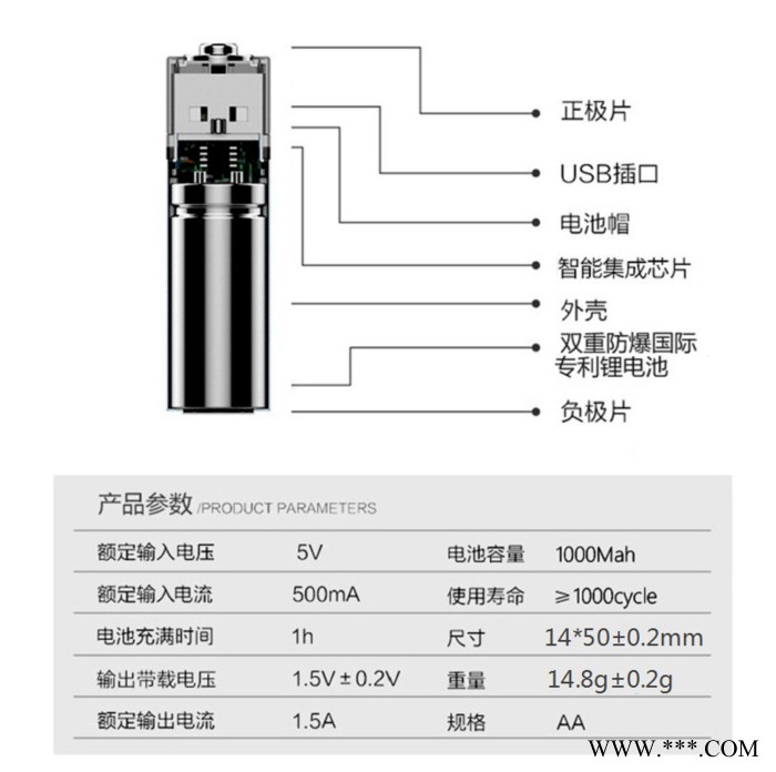 亦劲USB充电5号电池1.5V锂电池指纹锁鼠标吸奶器电池洁面仪电池不漏液安全耐用图4