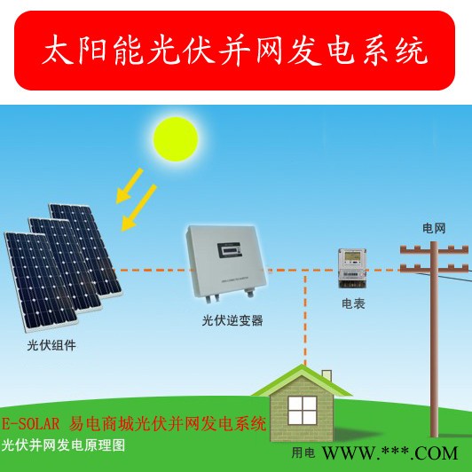 太阳能光伏并网发电 家庭太阳能卖电 分布式电站 光伏并网发电图3