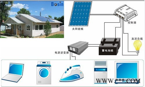 鑫辰太阳能150W太阳能光伏板图2
