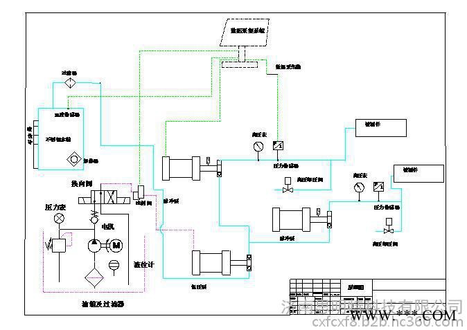 太阳能热水器内胆脉冲试验设备-思明特图7