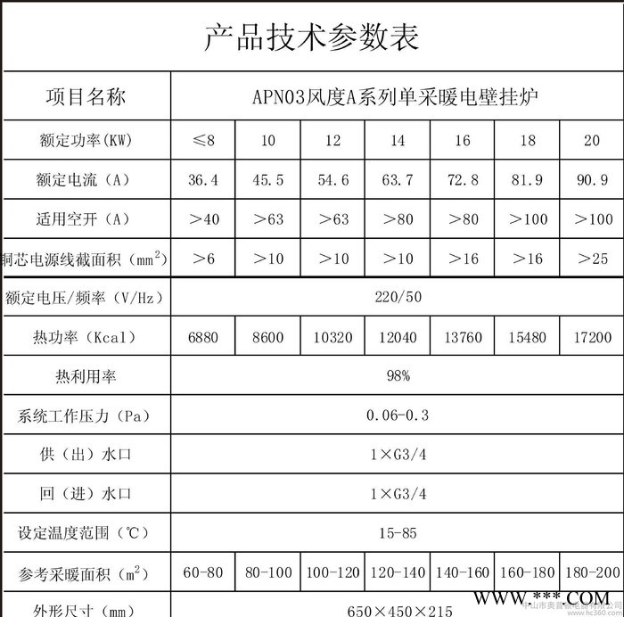 太阳能辅助电加热器  水暖电加热炉 电锅炉 热水炉图3