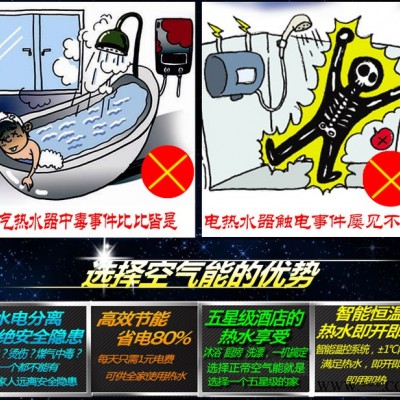 家用空气能热水器