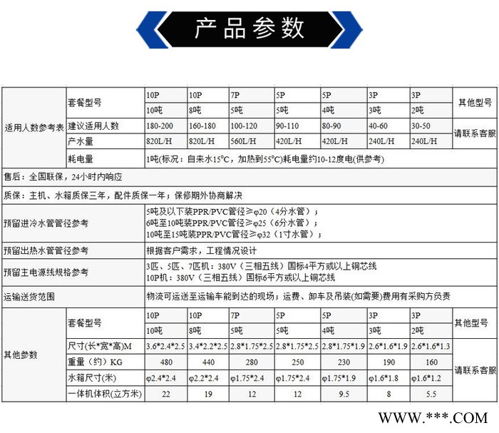 商用一体机深圳热水工程腾波空气能热水器空气源热泵节能出租屋工地 热水工程商用一体机图5