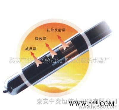 新蓝天太阳能热水器——new bule sky 沐浴自然图2