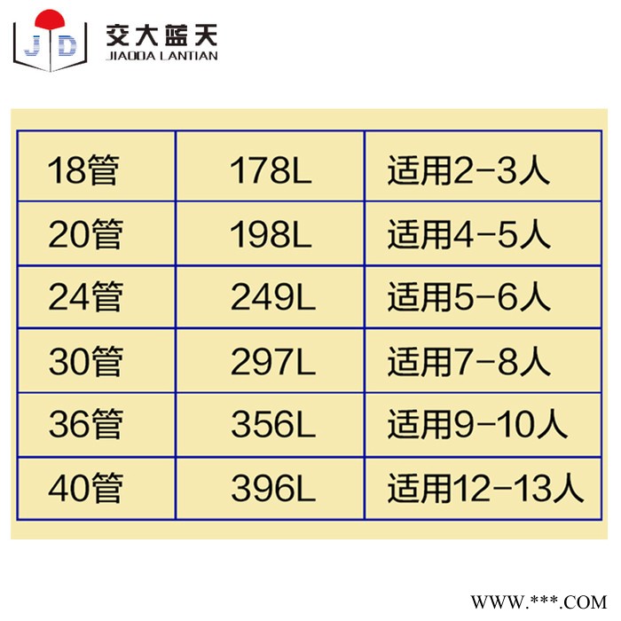 交大蓝天太阳能热水器304不锈钢家用自动上水智能电加热水器3图3