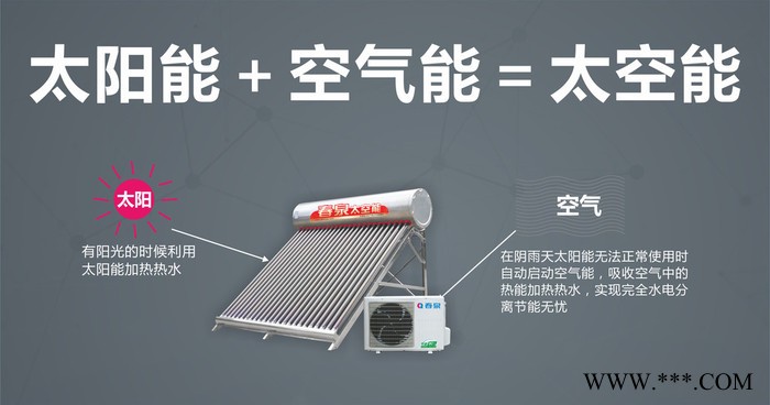 太空能热水器**品牌48管2P匹图6
