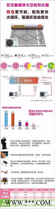 春泉 双仓氟循环太空能热水器厂家招商