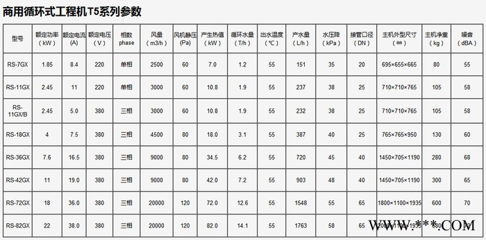 西奥多T5循环加热式热泵 空气能热水器 商用空气能热水器图2