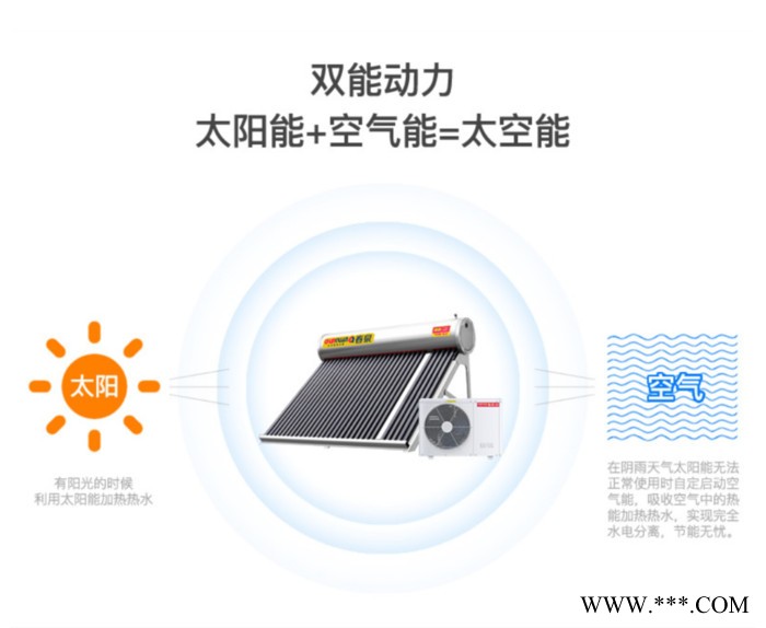 太空能热水器**品牌  双仓氟循环太空能热水器图5