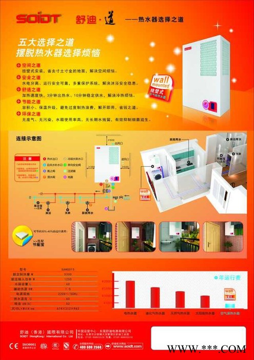 舒迪挂壁式空气能热水器图2