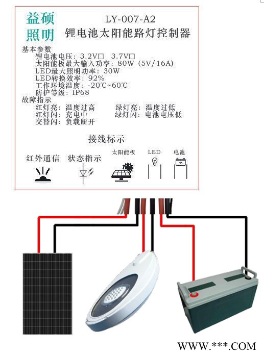 益硕SY-007-A2 太阳能路灯控制器图2