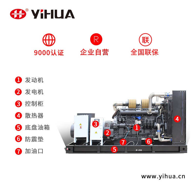 上柴柴油发电机组50/100/150/200/300/400/500/600/800KW千瓦静音图4