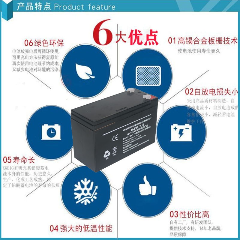 中性12V7.2AH电子五金市场门禁刷卡车位锁报警器蓄电池UPS12V电瓶图3