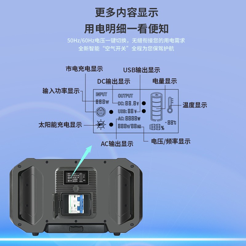 变频电源220/110V移动电源多功能储能电源工业便携电源备用电源柜图4