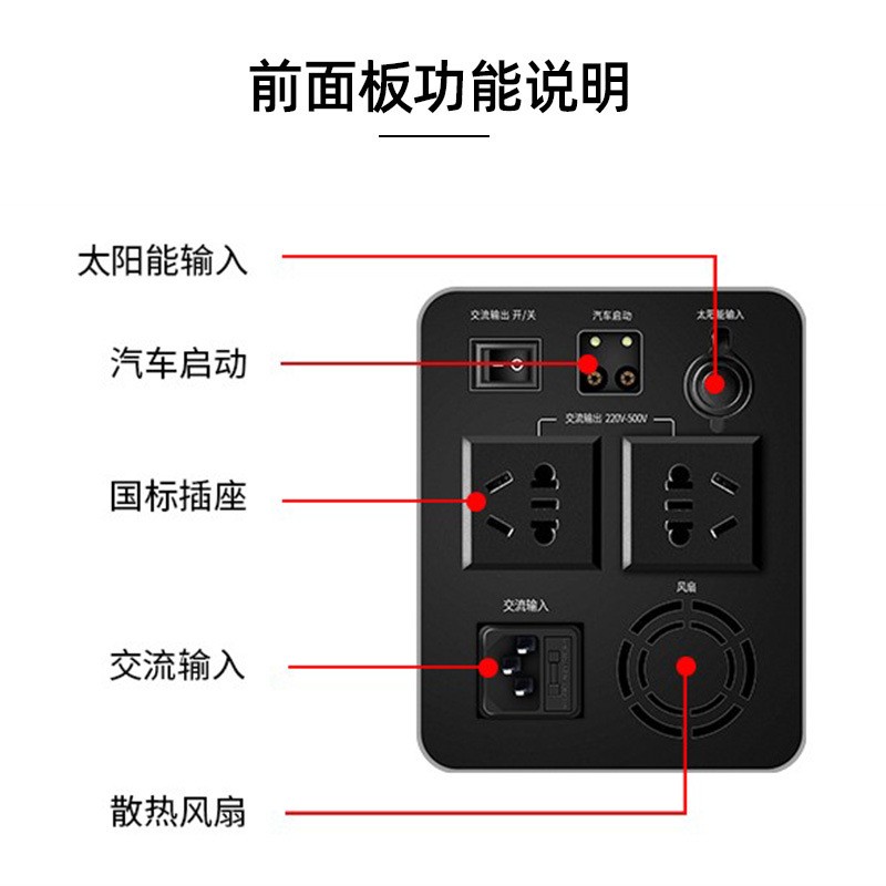 UPS不间断电源220V地摊夜市摆摊电瓶应急蓄电池带插座户外电源图2