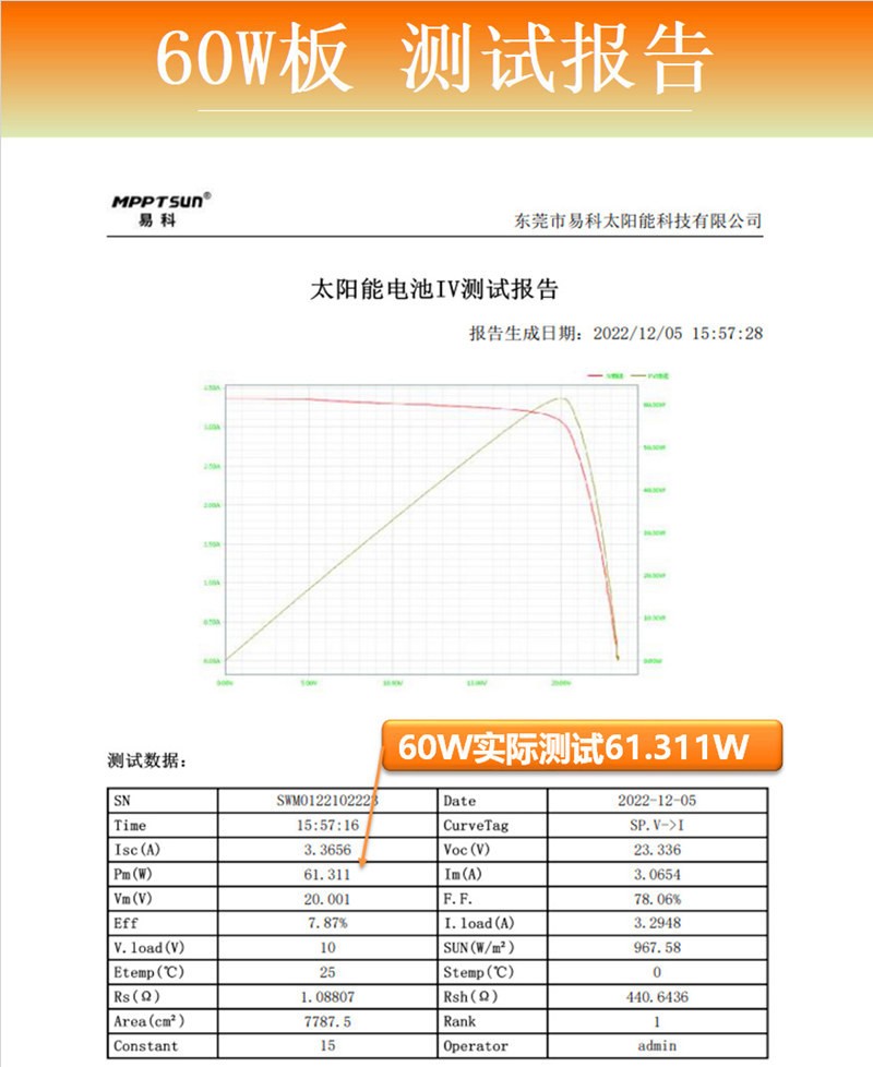 易科60w太阳能发电板充电板光伏发电太阳板户外车载野外便携折叠图4