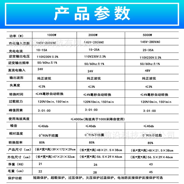 工频逆变器纯正弦波 家用太阳能逆变器24V转220V 1000W2000W5000W图4