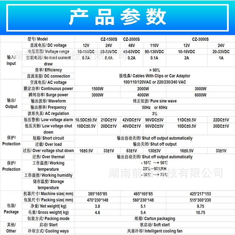 正波弦逆变器2V/24V转220V 1500W/2500W/3000W家用逆变器图4