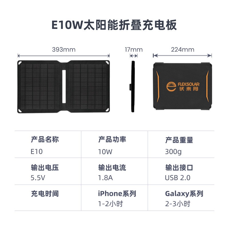 伏来阳 E10W轻薄便携可折叠高效单晶硅太阳能手机充电器旅游必备图3