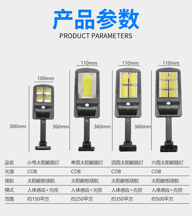 亚马逊爆款庭院灯太阳能灯路灯感应庭院灯LED一体化太阳能灯户外图2