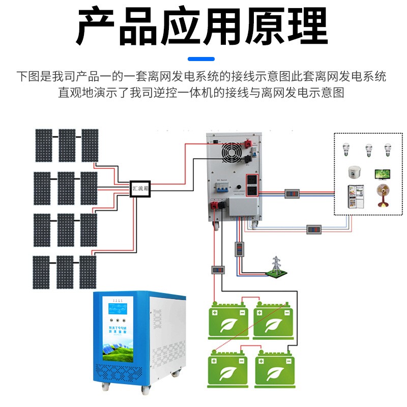 工频逆变器光伏逆控一体机1KW2KW3KW4KW5KW6KW太阳能离网储能逆变图3