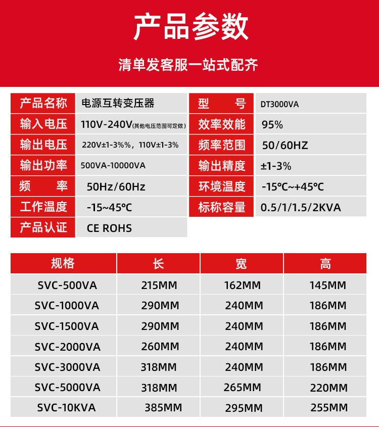 密封式台变压器环型卧式电源干式自然冷却单相自耦环形生产批发厂图3