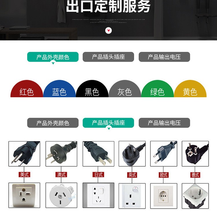 5000W家用1000w小型电源升降变压器110V转220V电压转换器美国日本图3