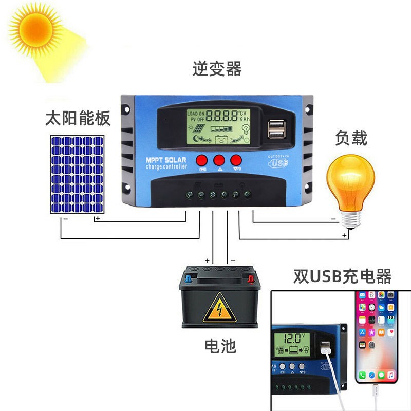 MPPT太阳能光伏充电控制器12V/24V/100A家用智能充 电器发电系统图4