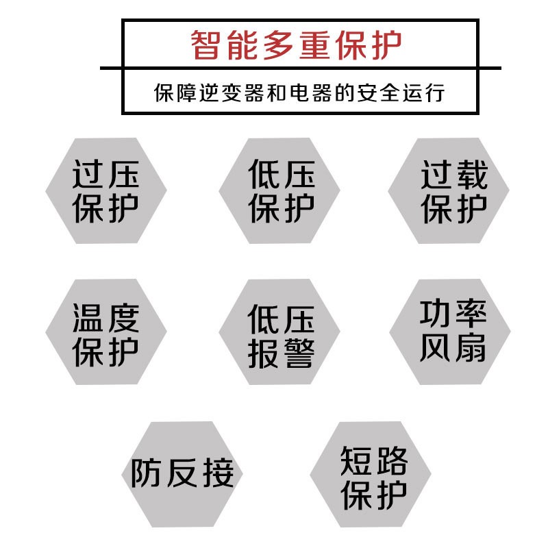 科弦途纯正弦逆变器12v24v48v转220v大功率房车电动车电 源转换器图4