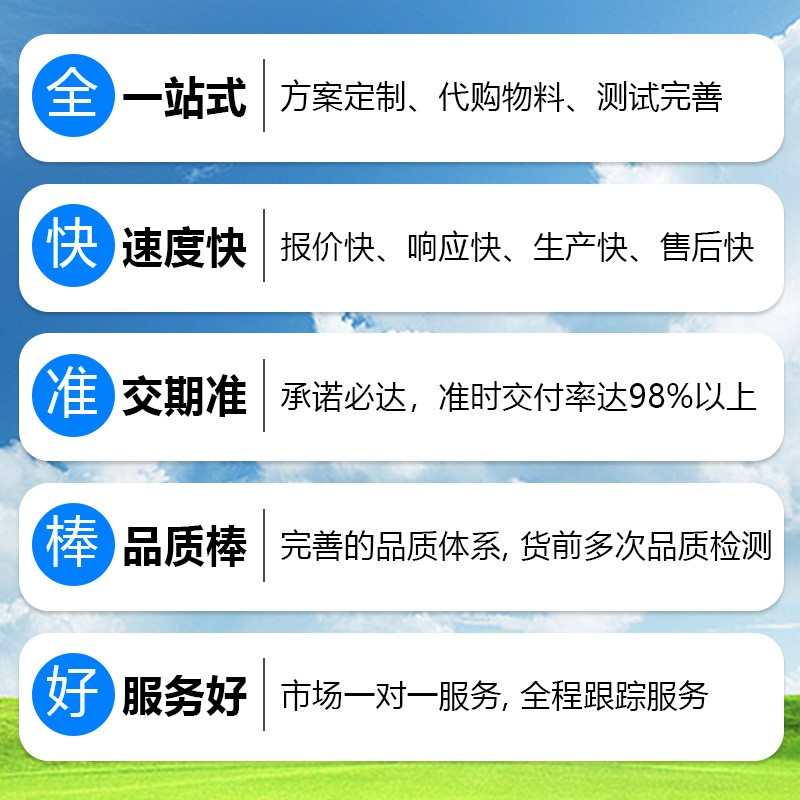 户外储能太阳能板200W充电必备 充电折叠储能便携一体层压板露营图2