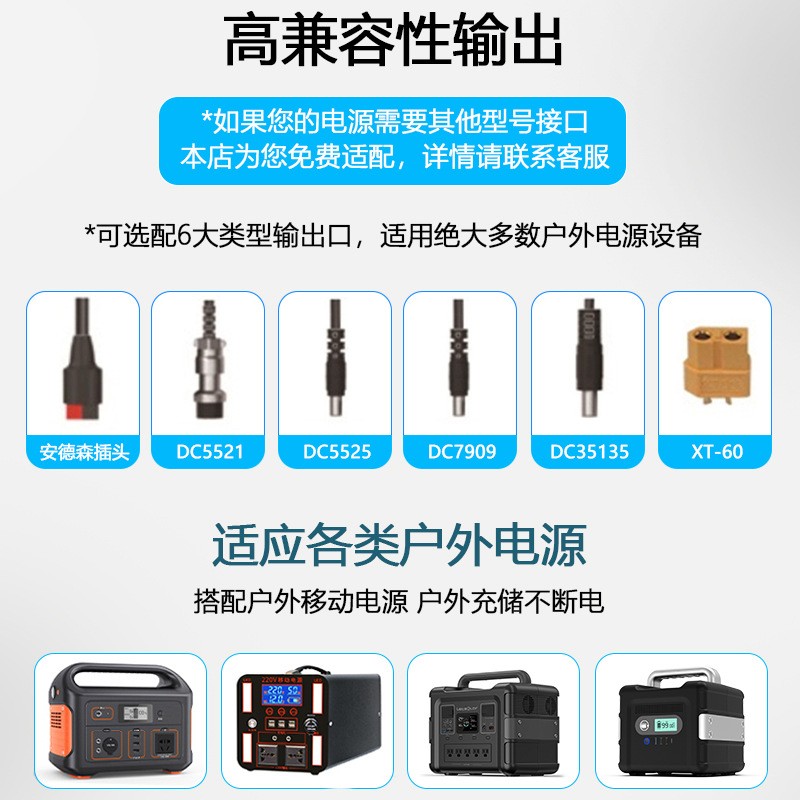 储能太阳能板100W 折叠款便携式太阳能储能充电板 户外储能太阳能图3