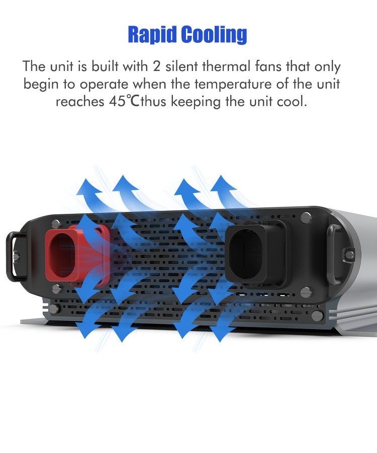 ATEM POWER 1000W车载逆变器图2