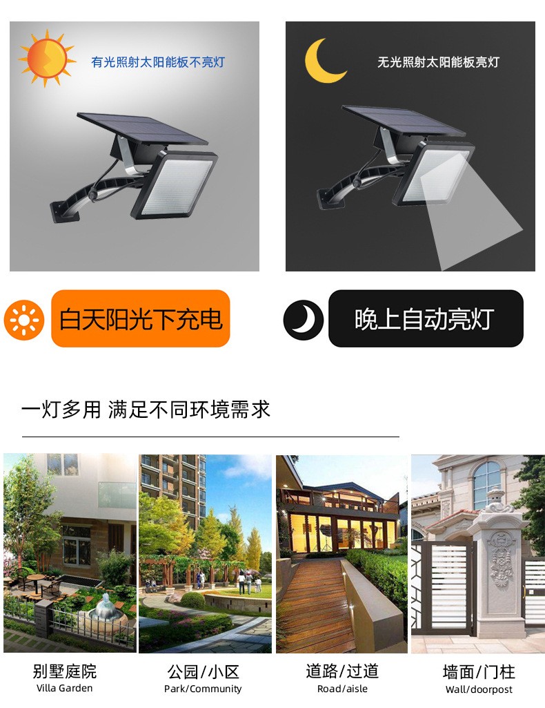 跨境48LED太阳能灯景观庭院灯室内室外通用花园分体安装 照明壁灯图2