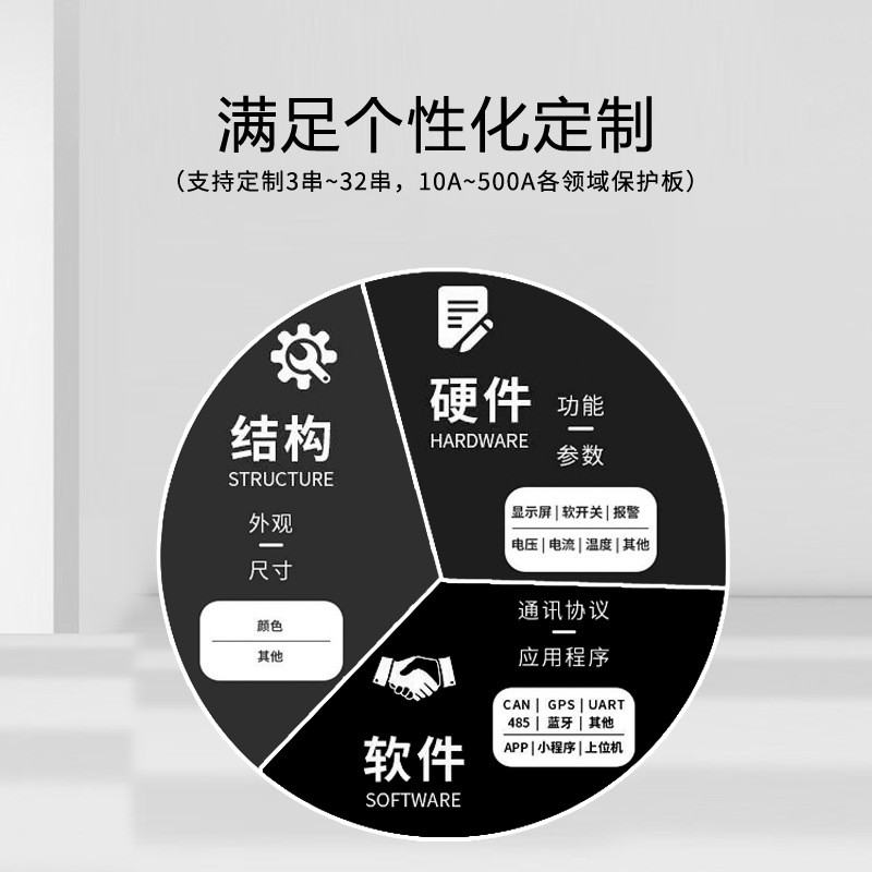 佰铭诚三元锂电池保护板16串15串智能通讯BMS电动车电池电路板图3