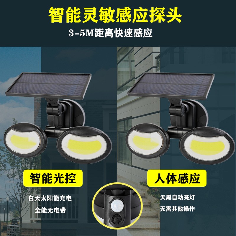 太阳能户外壁灯庭院花园防水人体感应照明路灯别墅院子围墙装饰灯图3
