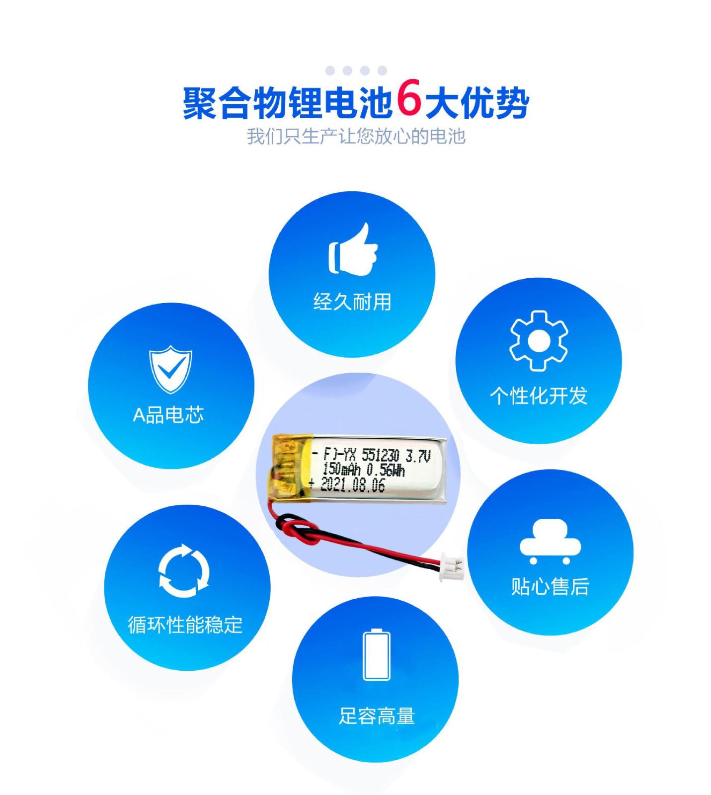 聚合物锂电池551230血氧仪胸牌警示灯激光笔智能手环防丢器电池图3