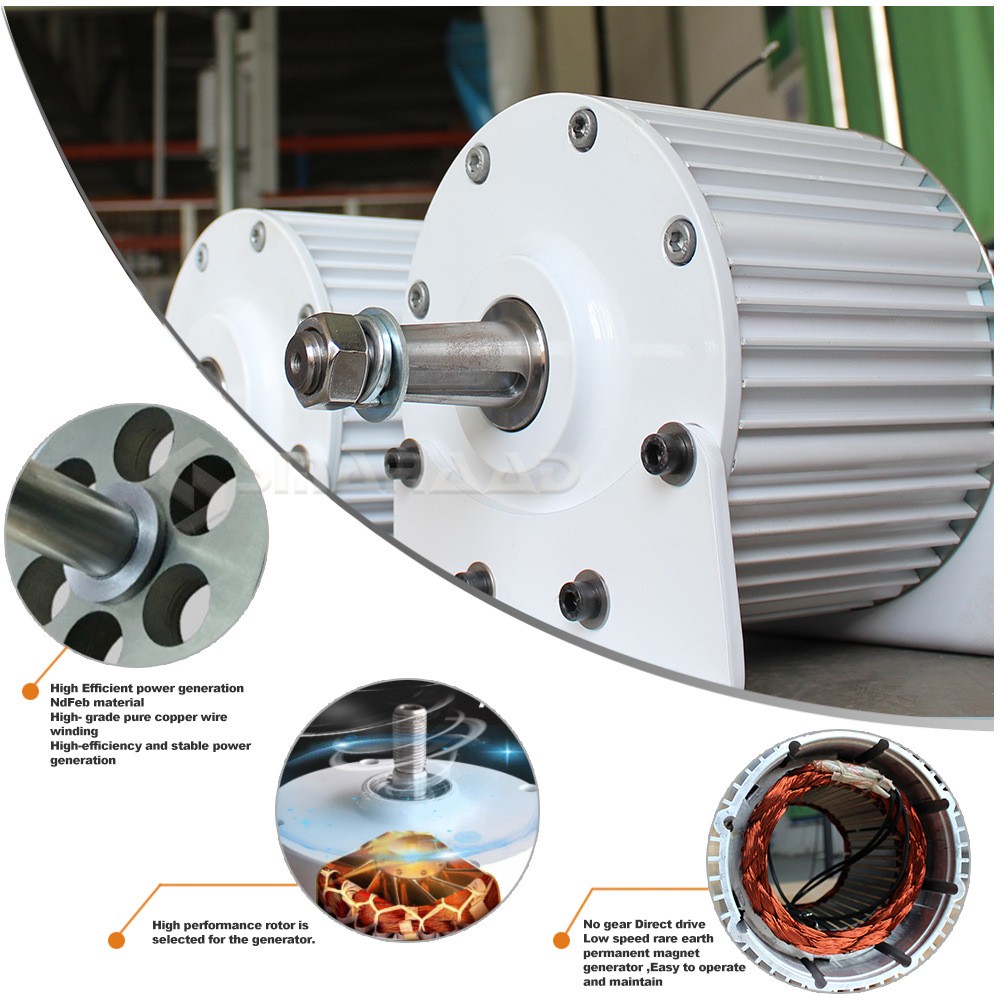 L型永磁发电机 800W 1000W 2000W 风力发电机全套图2