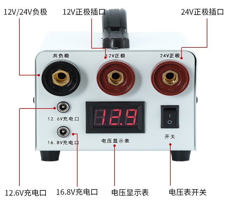 汽车应急启动电源12V24V大容量货车电瓶强力起动打火搭充电宝图5