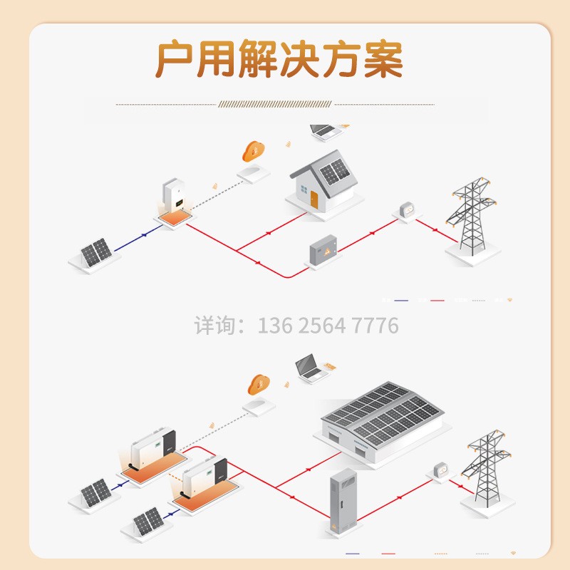 锦浪逆变器36K40/50/60/33千瓦单项三相家用太阳能并网光伏逆变器