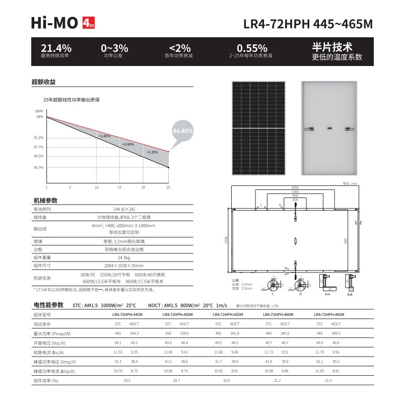 LONGI隆基Hi-MO 4m太阳能光伏板445-465W家用商业单晶硅组 件批发图3